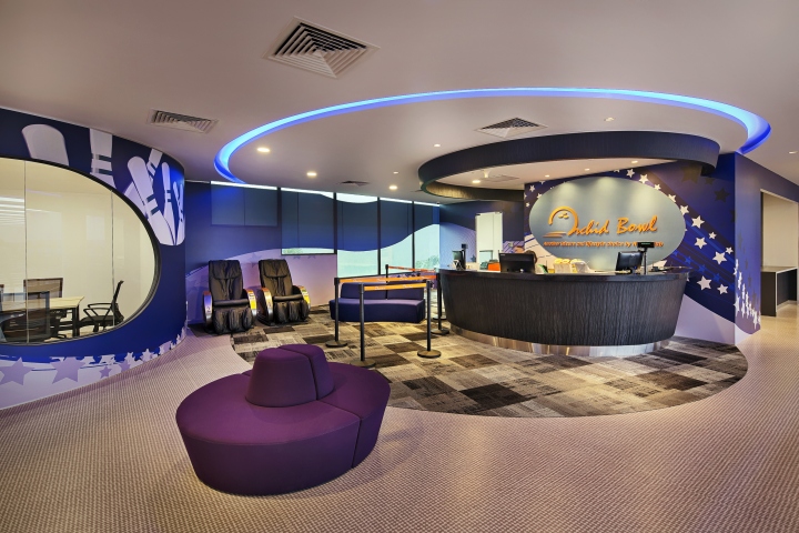 保齡球館前臺及行政辦公室 保齡球館裝修效果圖賞析-保齡球館前臺及行政辦公室